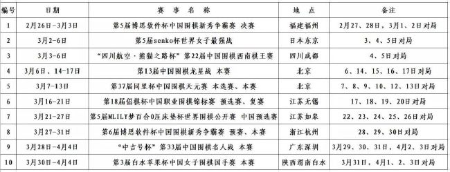 之后他们赢得了世界杯冠军，所以我想说，在踢了4届世界杯之后，原来意大利的真正问题是我（笑）。